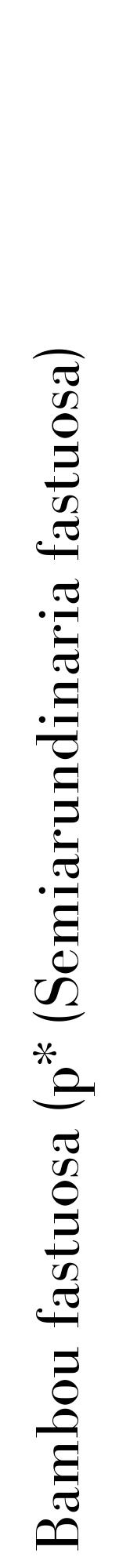 étiquette 2